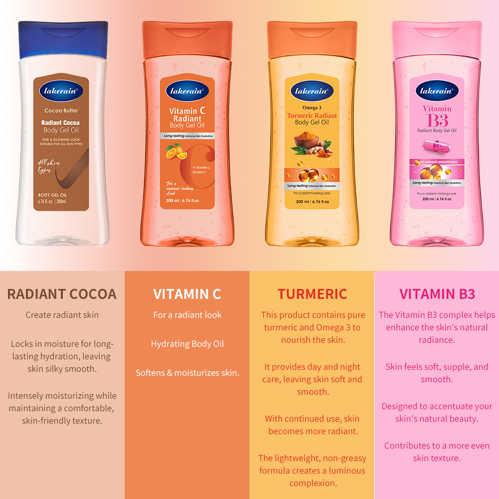 Витамин С и куркума: сияющий г – обзор и цена Vitamin C Serum