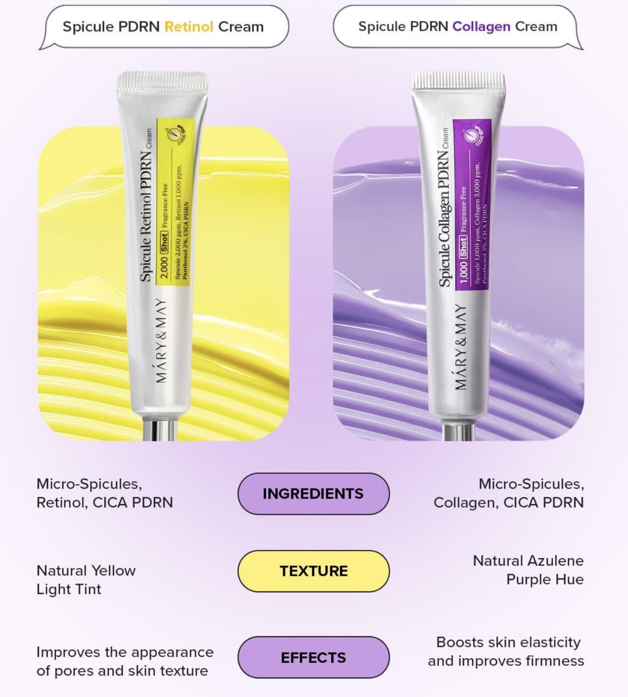Крем Mary&May 2,000 Shot Panth – обзор и цена Retinol Cream
